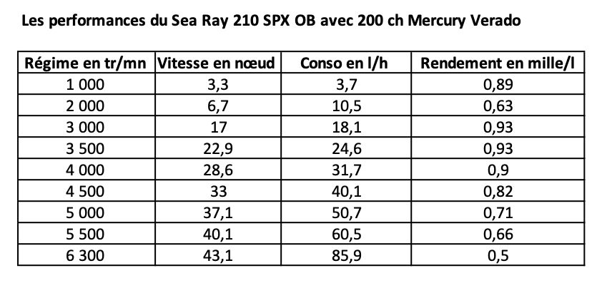 Picture 6 of announcement 12832